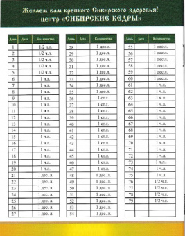 Сибирская чистка Класса Премиум "Кедровица"